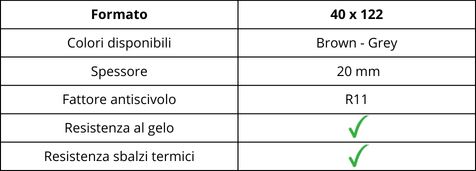 caratteristiche piastrelle esterno linea North wind